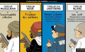 La France, Mode d'emploi