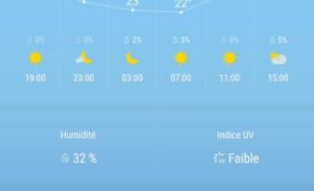 Canicule à Paris : ch'eau patat