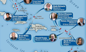 La Caraïbe repère d'ultra-riches, seront-ils solidaires ?
