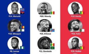 "L'équipe de France ressemble à l'équipe d'Afrique, en vrai, c'est l'Afrique qui a gagné, les immigrants africains qui sont arrivés en France"