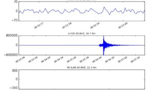 La terre a tremblé en Martinique (25/07/2018. 20H55)