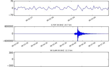 La terre a tremblé en Martinique (25/07/2018. 20H55)