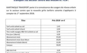 TCSP...la grille tarifaire