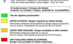 Grégory ? NON...Isaac