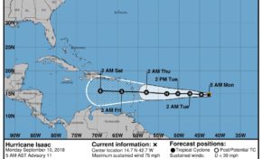 Ouragan Isaac : les images sat, les photos et vidéos. (live)