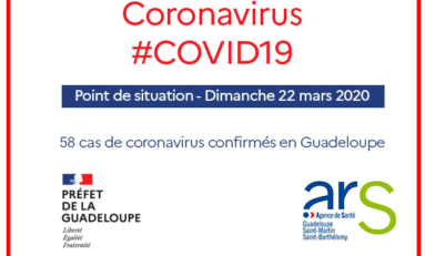 Coronavirus : 58 cas confirmés en Guadeloupe
