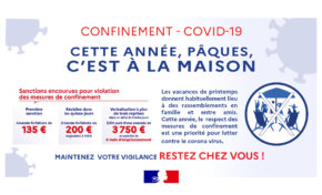 Le Préfet de St Martin invente "les vacances de printemps"...