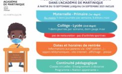 Rentrée scolaire 2021 en Martinique : les dispositions dans l'Académie