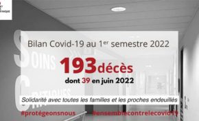 Covid-19 en Martinique : on n'est pas au début de voir la fin