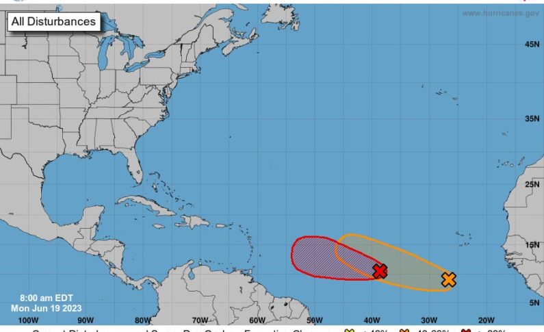 Saison cyclonique 2023...mettez m'en deux !!!