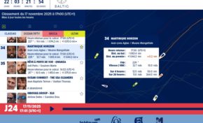 Transat Café L'Or : Moane et Jean-Yves résistent et tiennent