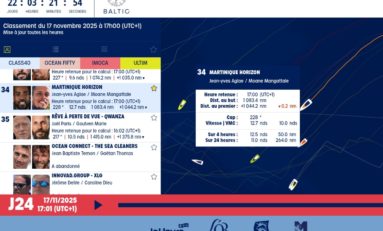 Transat Café L'Or : Moane et Jean-Yves résistent et tiennent